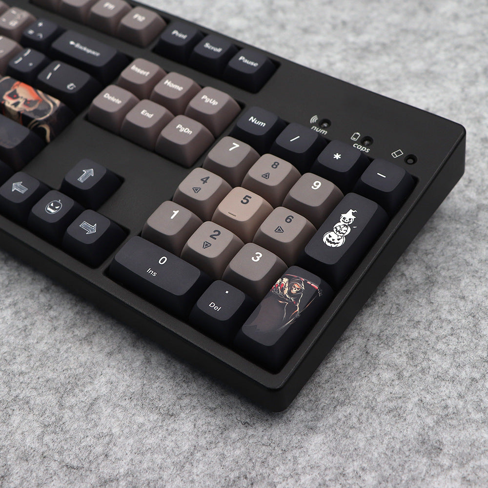 Five-Sided Sublimation Keycaps for Keyboards.