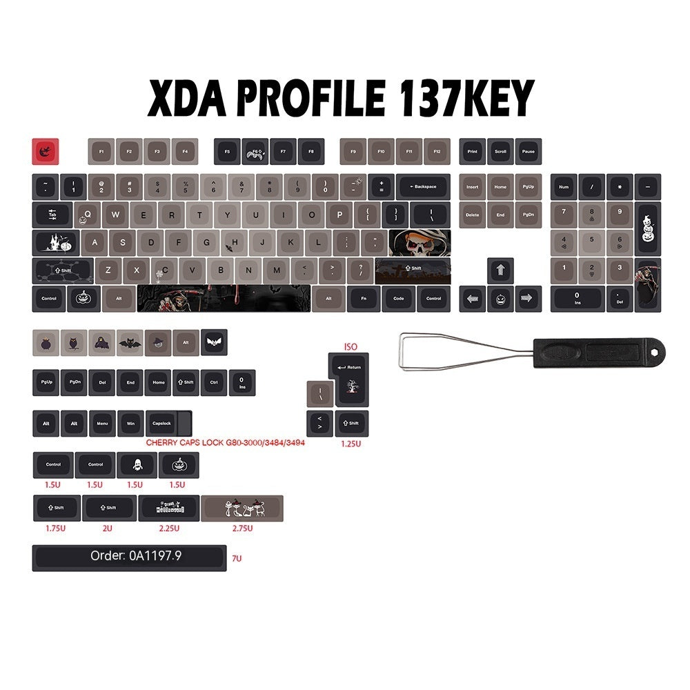 Five-Sided Sublimation Keycaps for Keyboards.