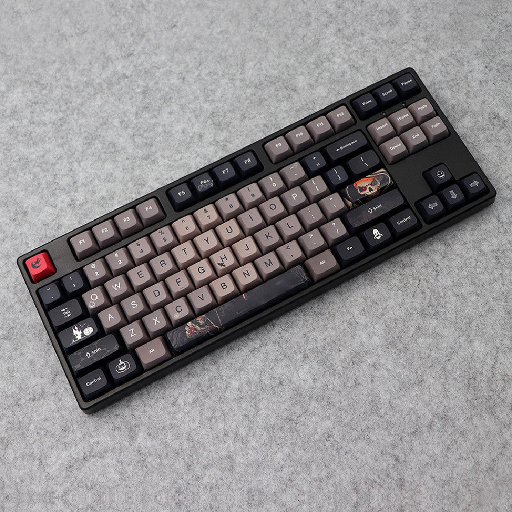 Five-Sided Sublimation Keycaps for Keyboards.