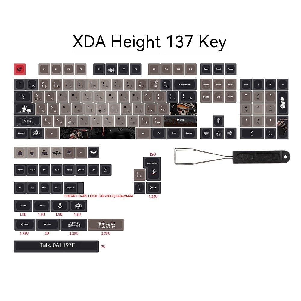 Five-Sided Sublimation Keycaps for Keyboards.