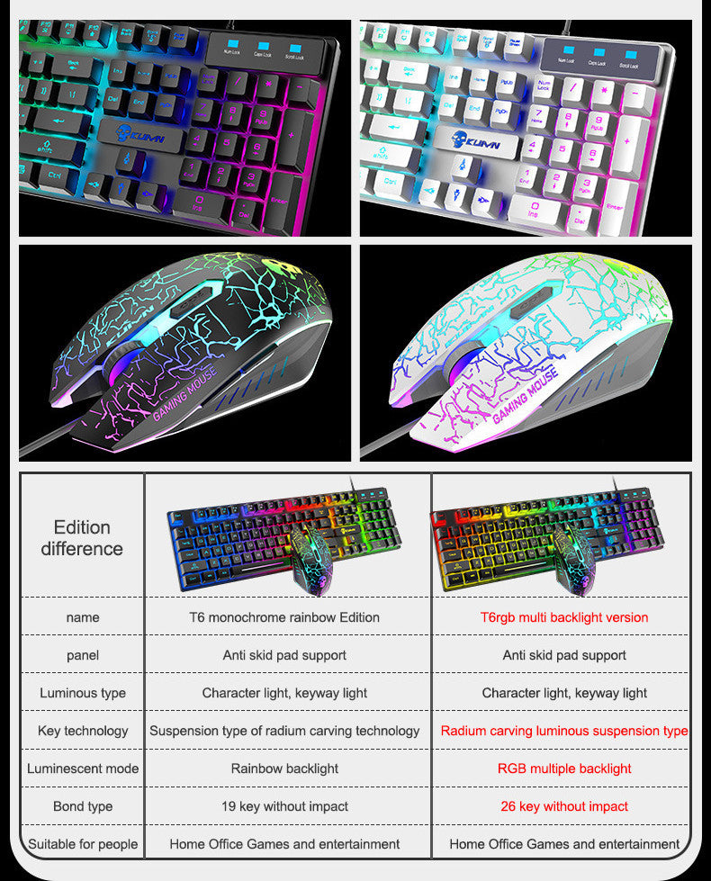 Kuiying T6RGB RGB Keyboard and Mouse Set.