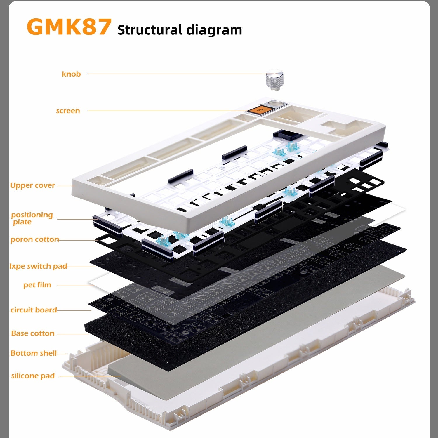 DIY Mechanical Keyboard Kit, Hot Swap & RGB.