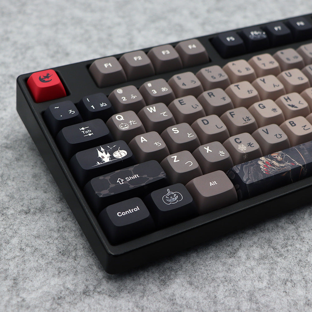 Five-Sided Sublimation Keycaps for Keyboards.