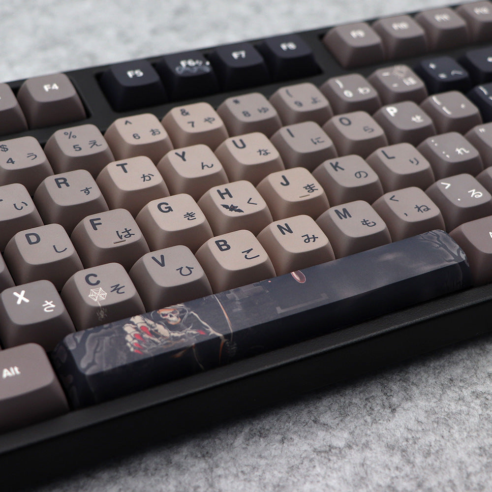 Five-Sided Sublimation Keycaps for Keyboards.